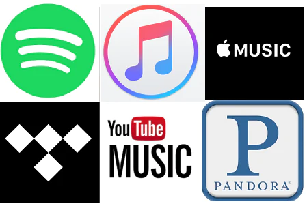 Getting Your Music on Streaming Platforms in 2024